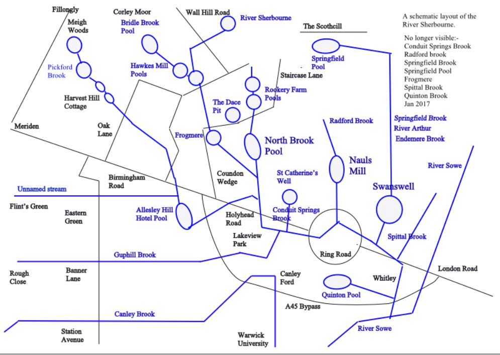 Map of the River Sherbourne